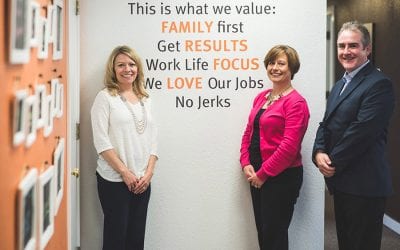 Do You Know Your Top Values as a Leader?