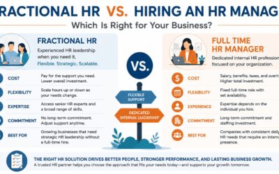 Fractional HR vs Hiring an HR Manager: Which Is Right for Your Business?