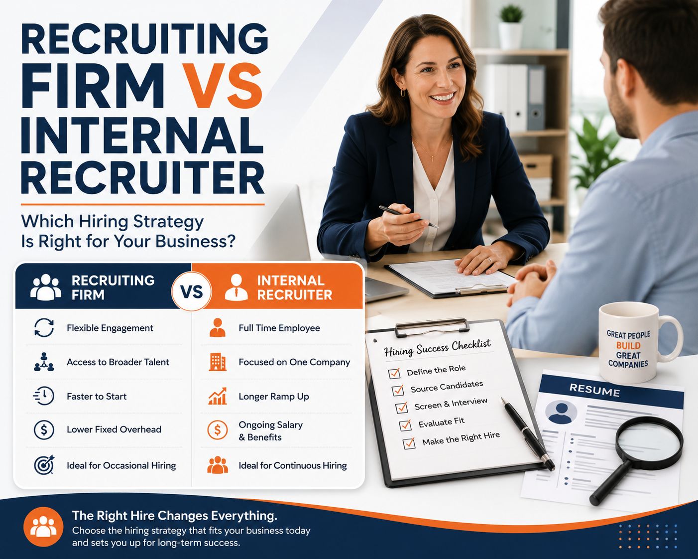 Business owner comparing a recruiting firm with hiring an internal recruiter.